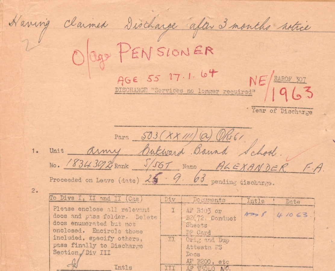 oapdischarge oapdischarge